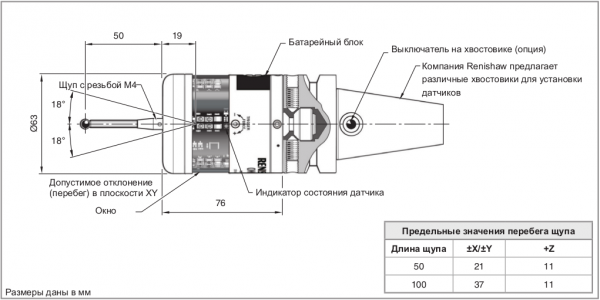 Схема датчика