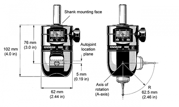Размеры датчика